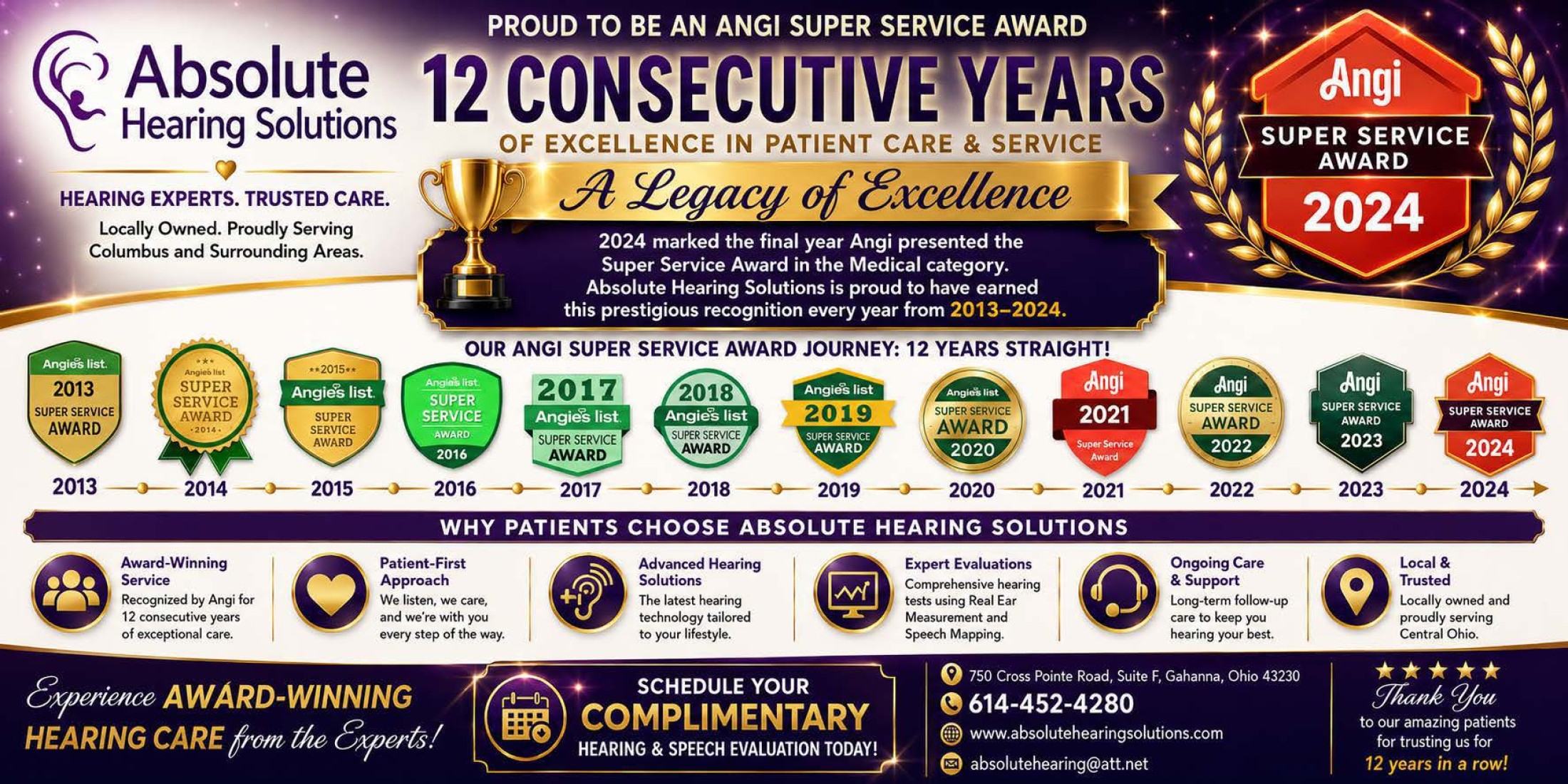 Absolute Hearing Solutions, a Gahanna and Columbus Ohio hearing center, celebrates 12 consecutive Angi Super Service Awards from 2013 through 2024.