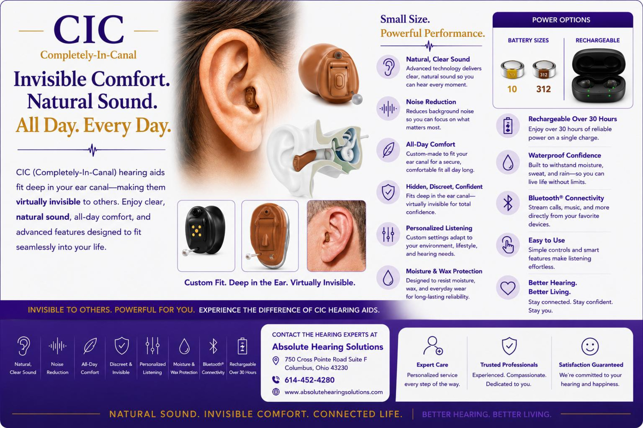 CIC completely-in-canal hearing aids with rechargeable and battery options, featuring invisible fit, Bluetooth connectivity, waterproof protection, natural sound quality, and all-day comfort from Absolute Hearing Solutions.