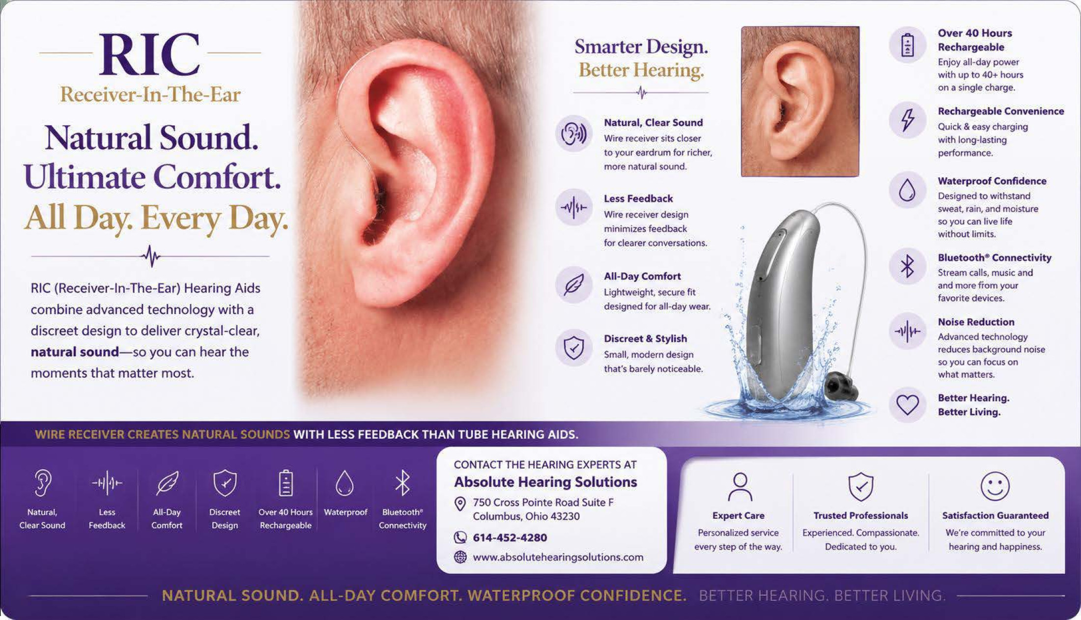 Receiver-in-Canal (RIC) hearing aid designed for comfortable hearing loss treatment, natural sound quality, and advanced hearing technology from Absolute Hearing Solutions.