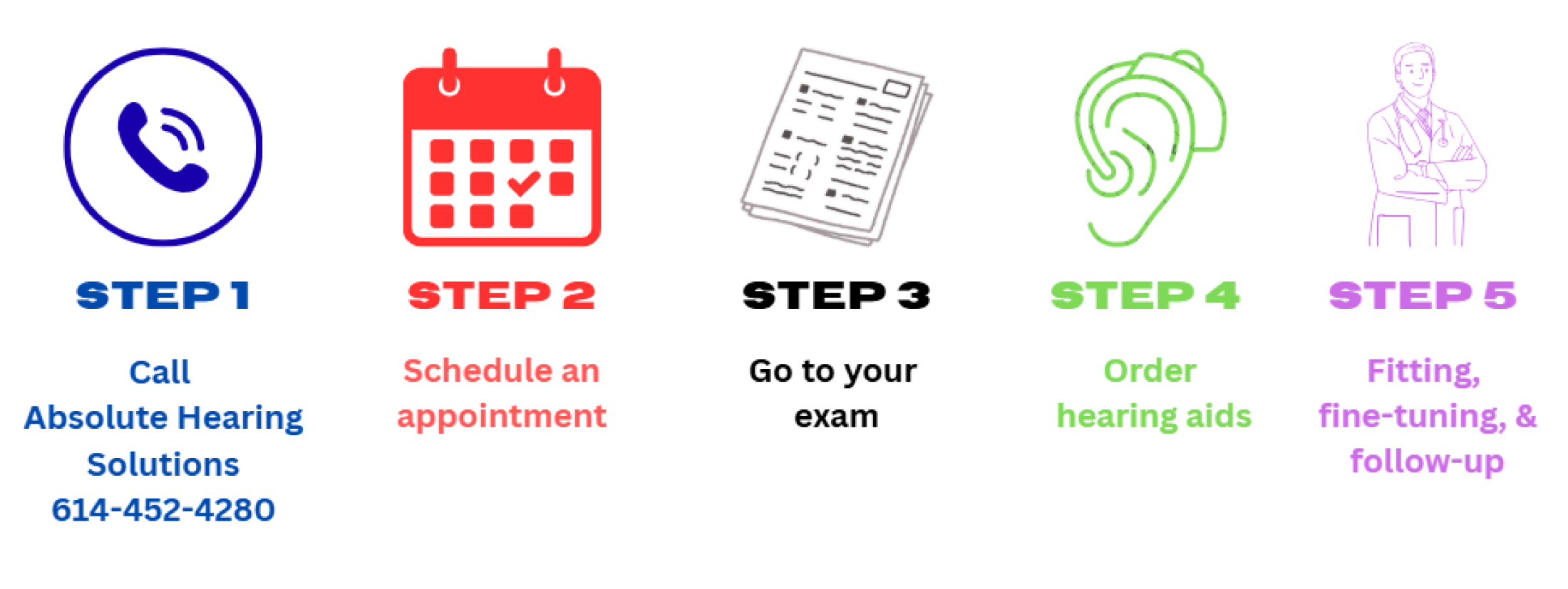 schuel hearing exam truhearing fitting fine tuning order hearing aids 