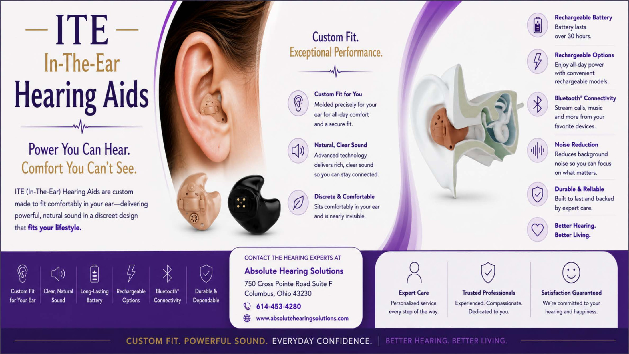 ITE (In-The-Ear) hearing aid custom fitted for comfortable hearing loss treatment and advanced hearing technology at Absolute Hearing Solutions.